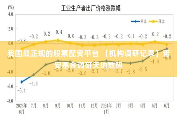 我国最正规的股票配资平台 【机构调研记录】诺安基金调研天地数码