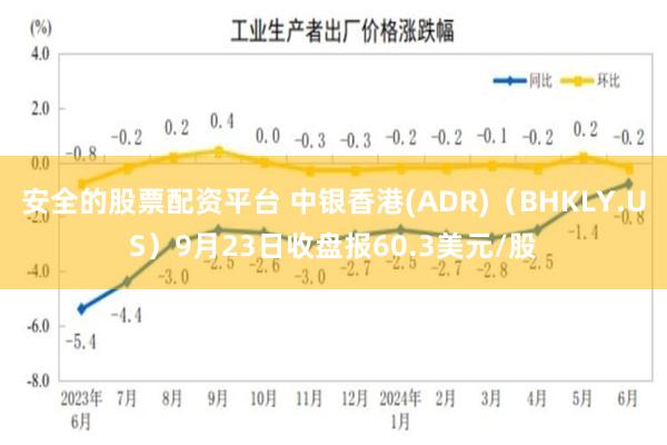 安全的股票配资平台 中银香港(ADR)（BHKLY.US）9月23日收盘报60.3美元/股