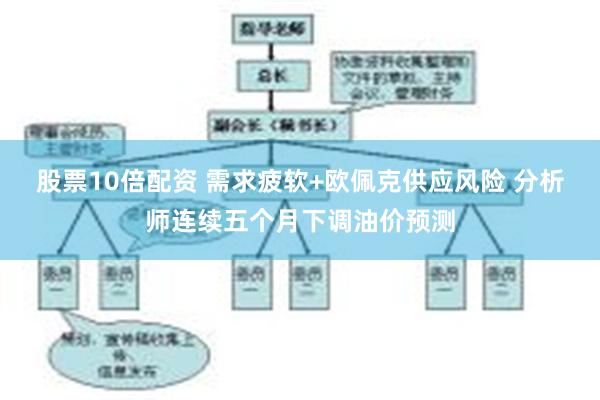 股票10倍配资 需求疲软+欧佩克供应风险 分析师连续五个月下调油价预测