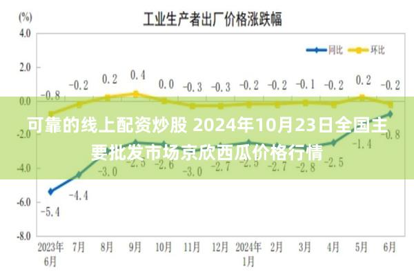 可靠的线上配资炒股 2024年10月23日全国主要批发市场京欣西瓜价格行情