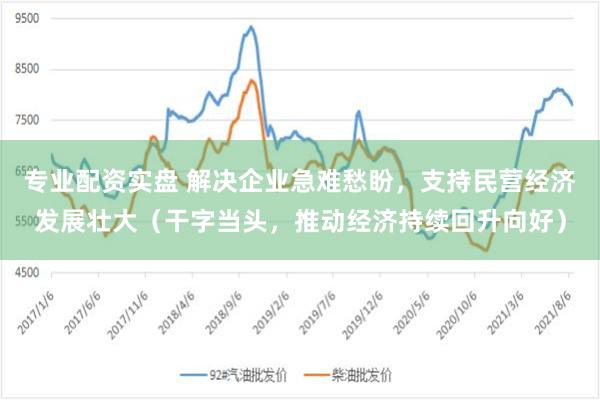 专业配资实盘 解决企业急难愁盼，支持民营经济发展壮大（干字当头，推动经济持续回升向好）